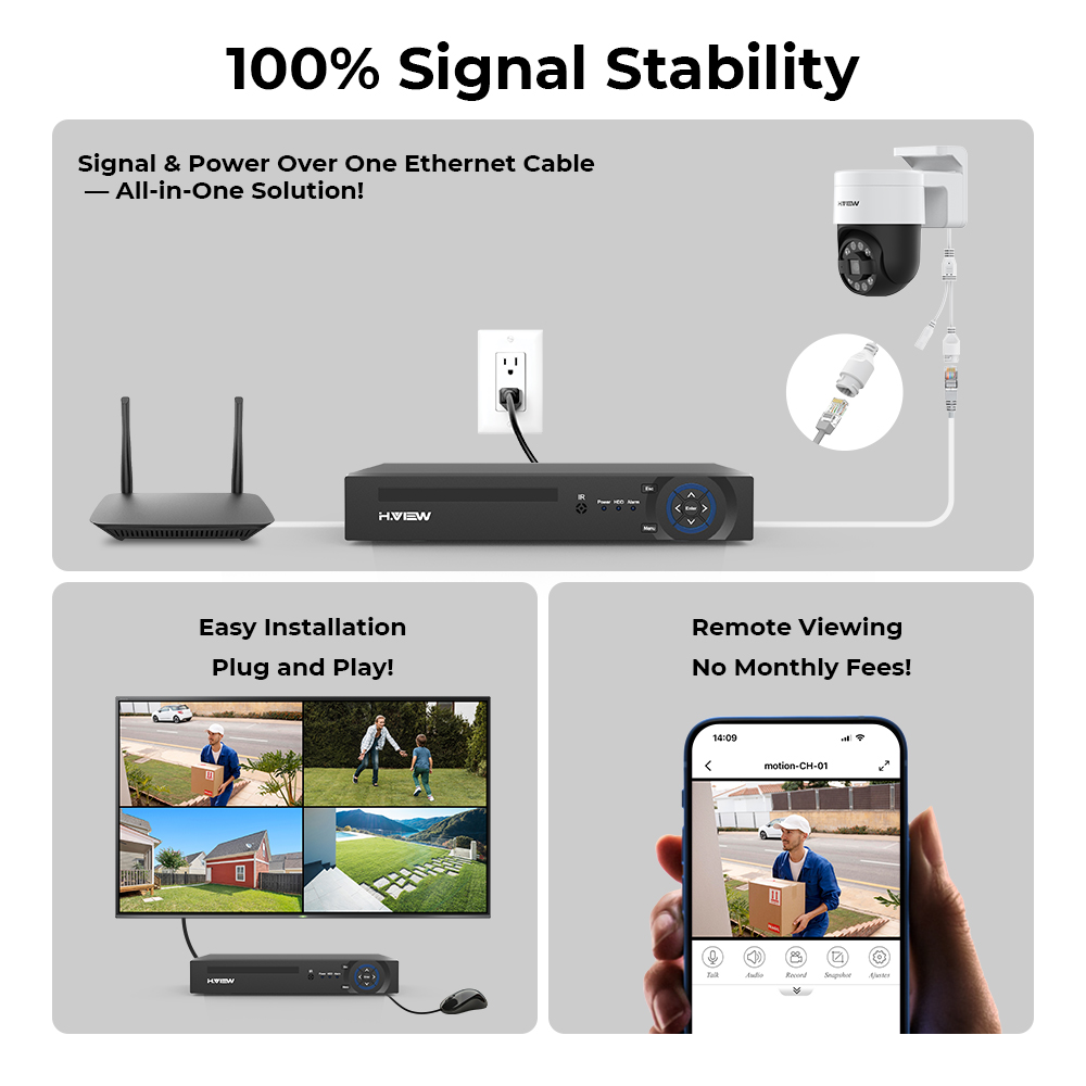 H.view 8Ch 4K 5MP 8MP Cctv Sec - Home Security Monitoring System review and price
