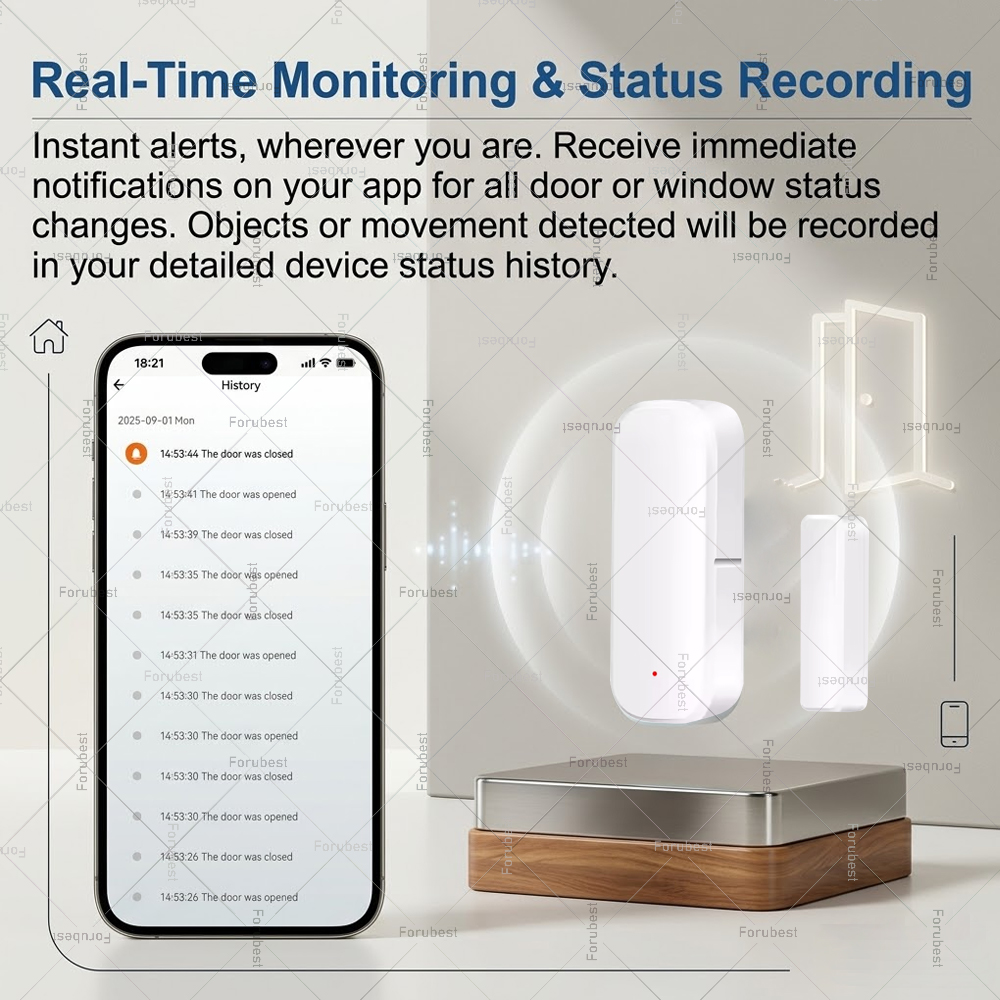 Tuya Zigbee Door Window Sensor - Home Security Gate review and price