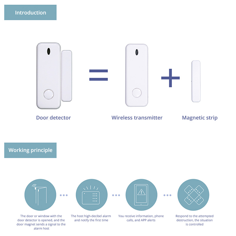 D10 Window Door Sensor Alarm 4 - Home Security Gate review and price