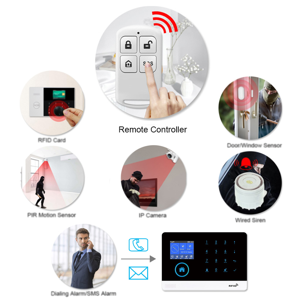 HIVA PF-50 Wireless 433MHz Rem - Home Security Alarm System review and price