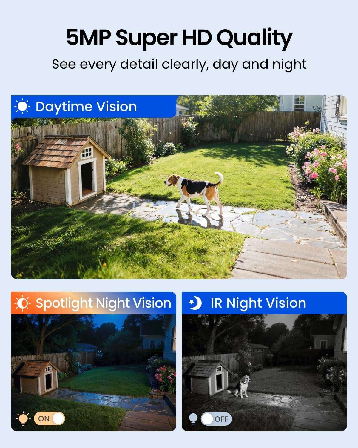 Solar Wireless Outdoor Securit - Home Security Cameras No Subscription review and price