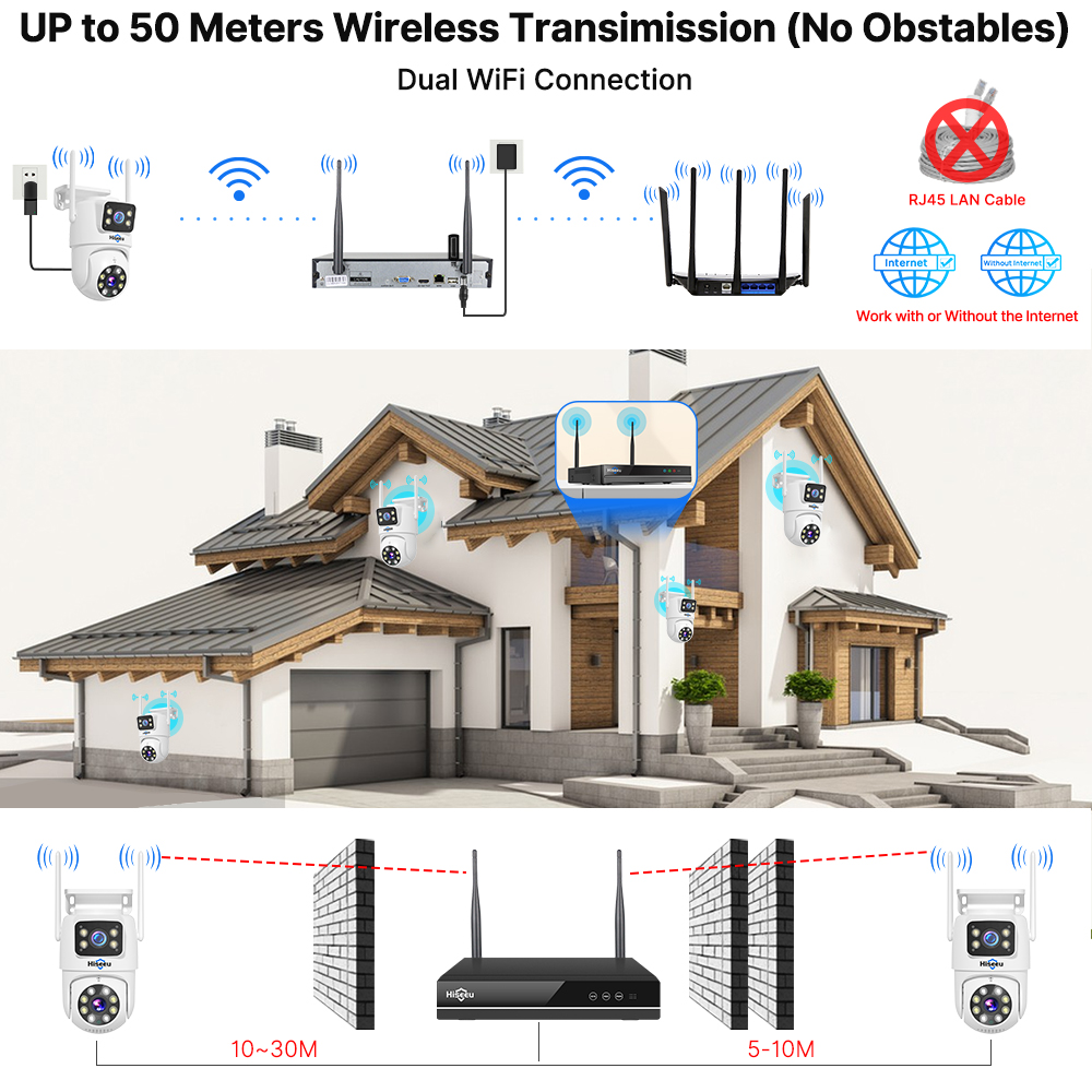 Hiseeu 6MP WiFi Dual Lens Came - Home Security Monitoring System review and price