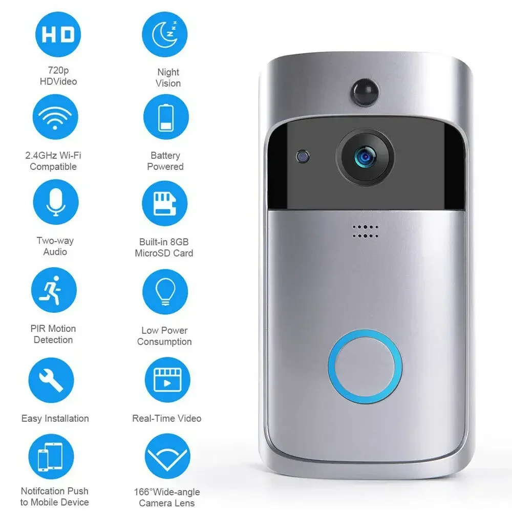 720P HD Smart Home Wireless WI - Home Security Monitoring System review and price