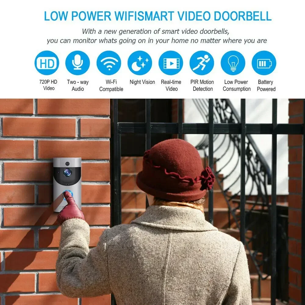 720P HD Smart Home Wireless WI - Home Security Monitoring System review and price