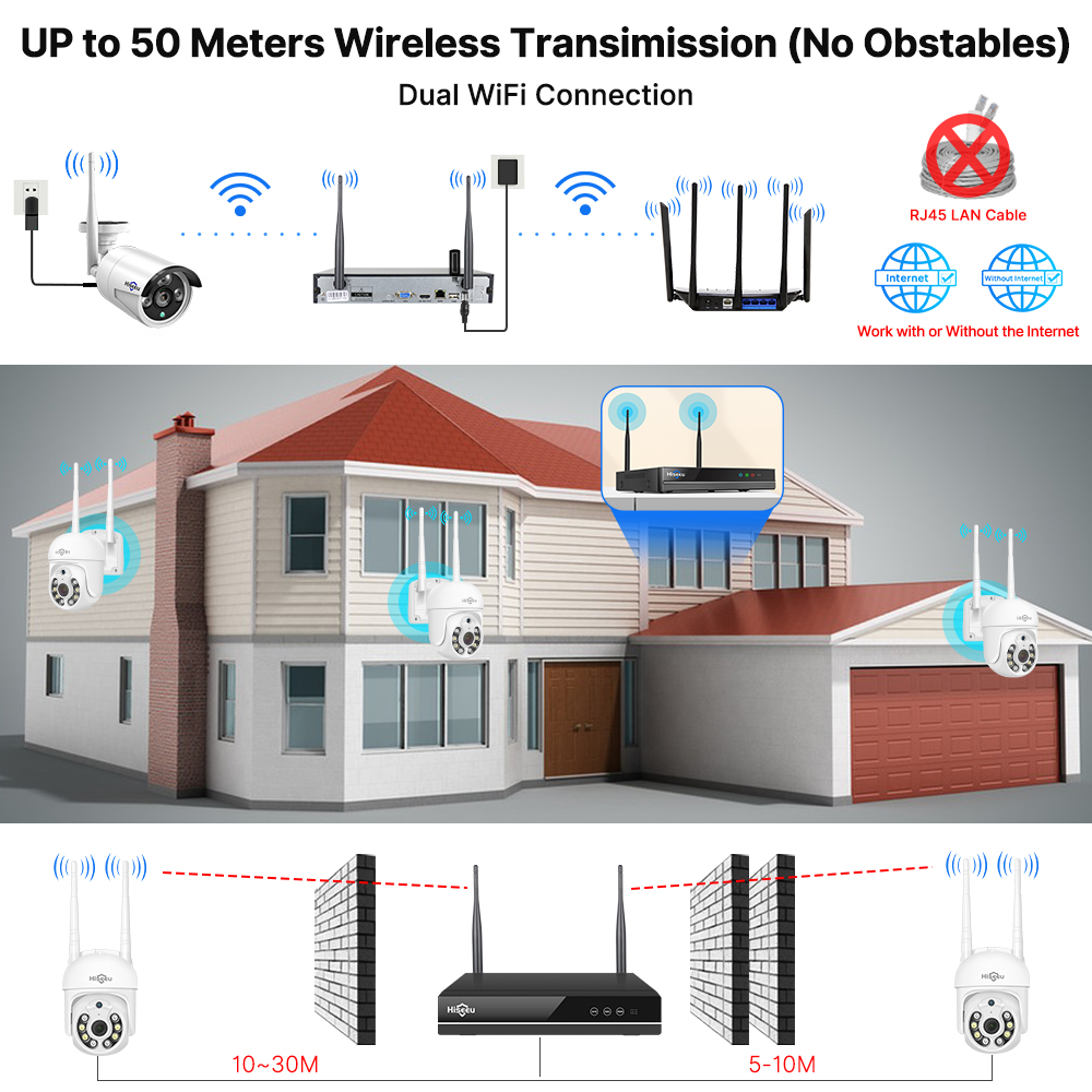 Hiseeu 5MP WiFi CCTV Camera Se - Home Security Monitoring System review and price