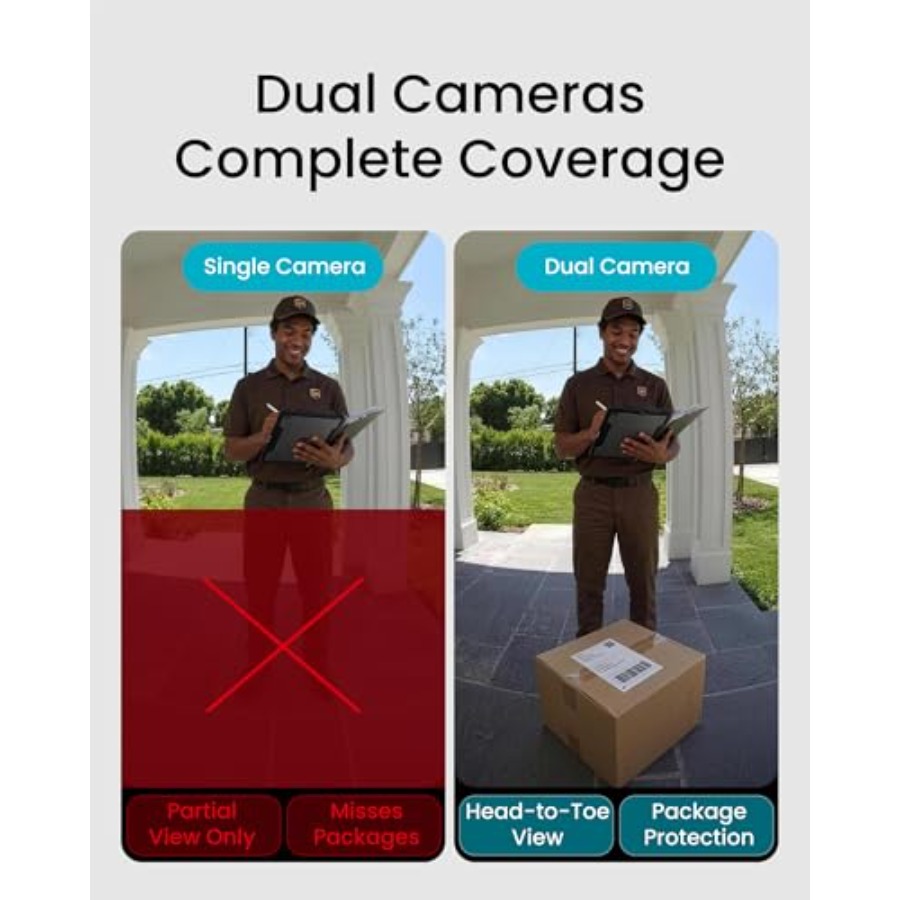 Wireless doorbell camera for h - Home Security Cameras No Subscription review and price